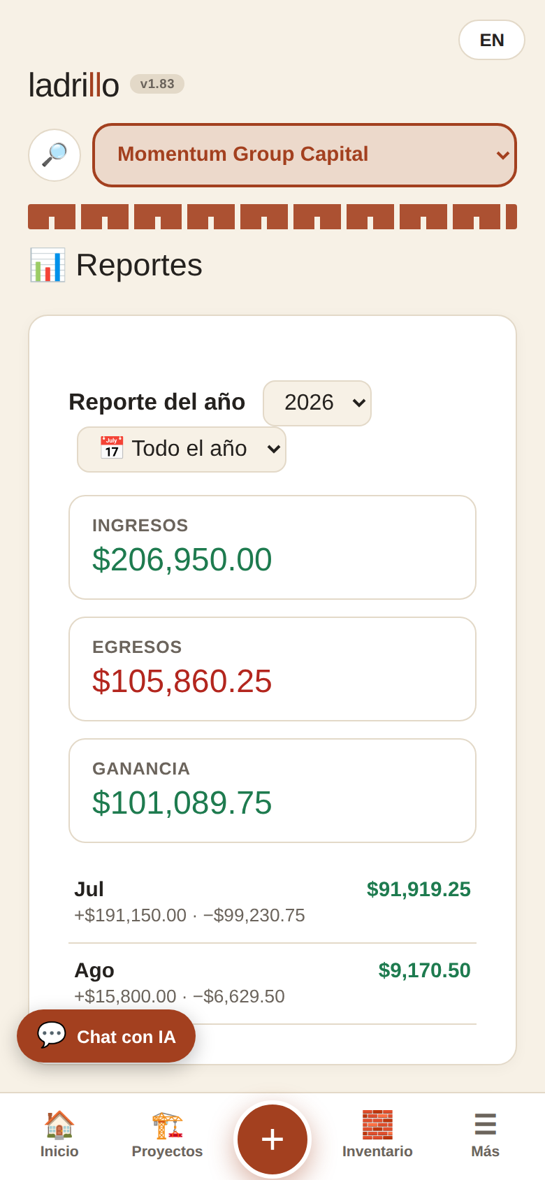 Reporte anual con ingresos, egresos y ganancia listo para el contador